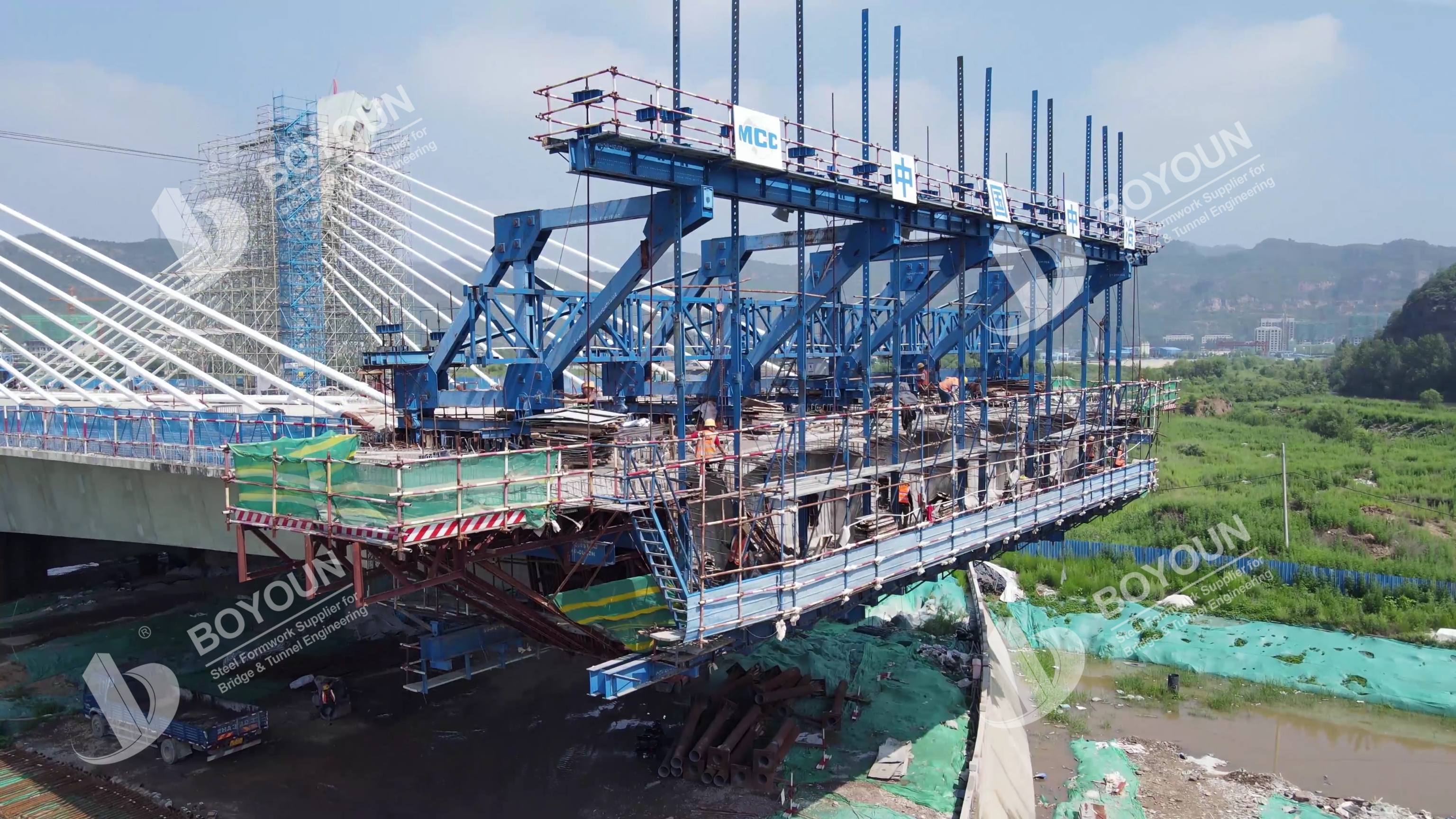 Yanyingzi Bridge Project