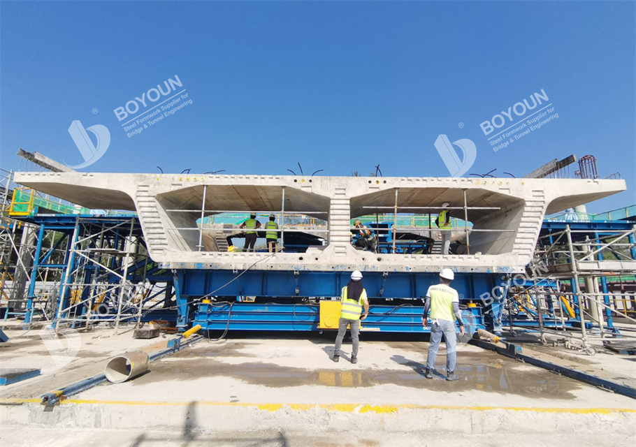 Single Box Double Cells Segmental Box Girder Formwork