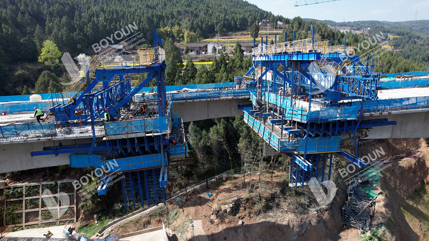 Lanzhou-Chongqing Railway Overpass Bridge Project