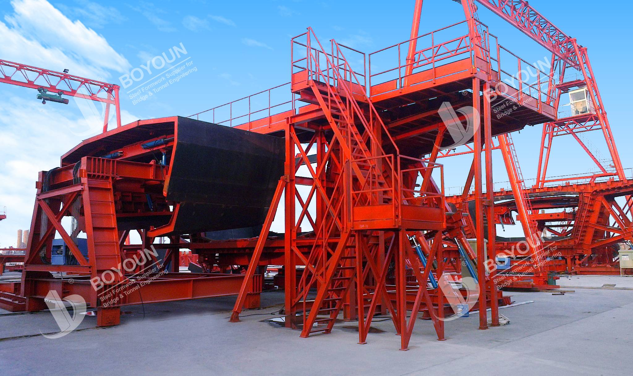 Railway Box girder Erection You Need To Know