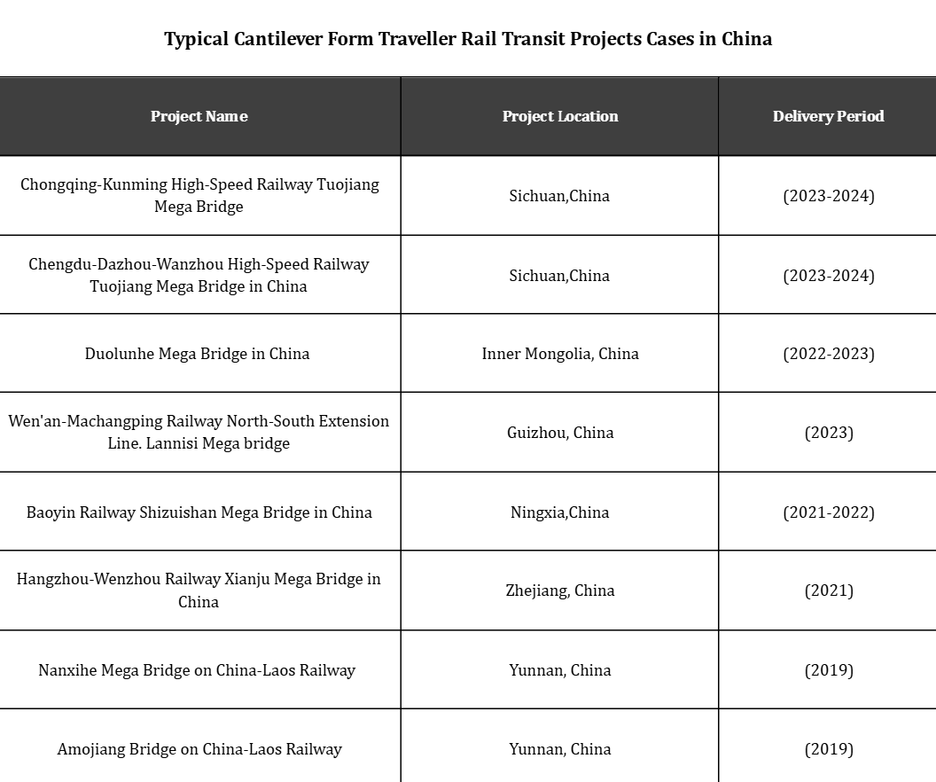 Collection of Chinese Domestic Cases