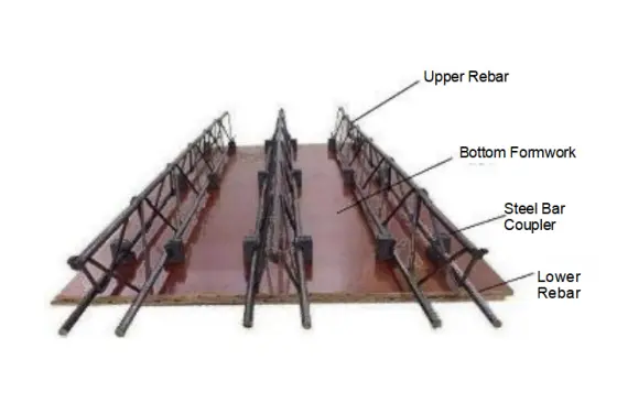 Truss Deck With Removable Bottom Formwork