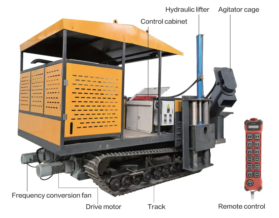 Concrete Slipform Curb Machine