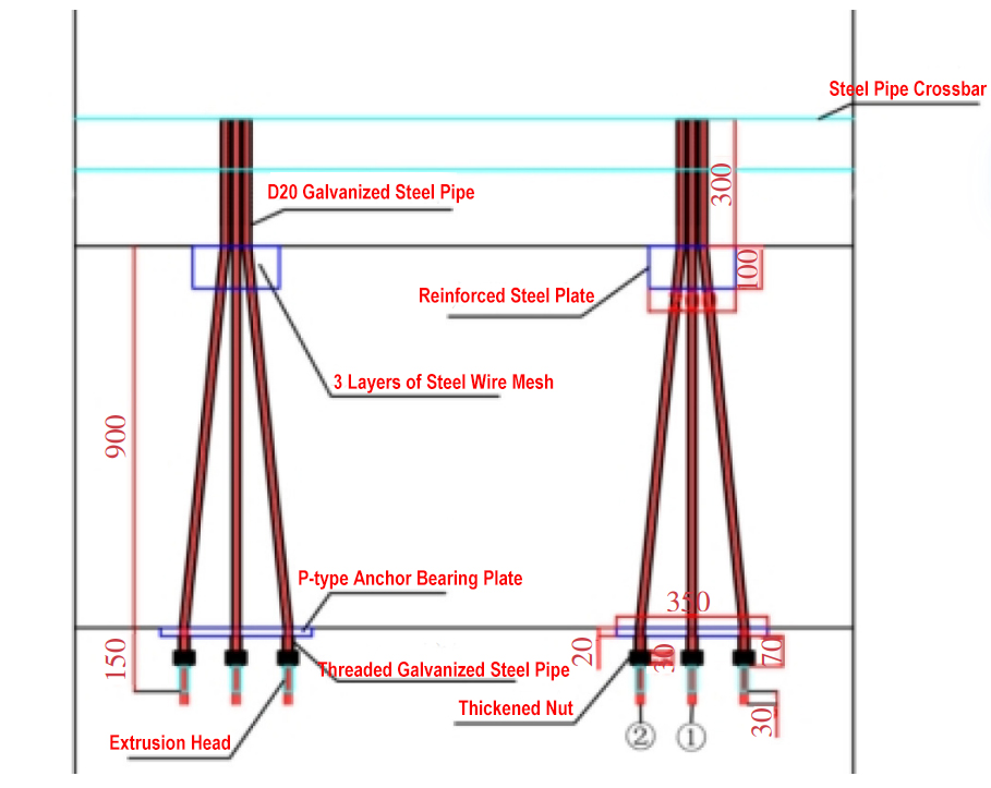 (a) Schematic diagram of steel strand pre-embedded configuration